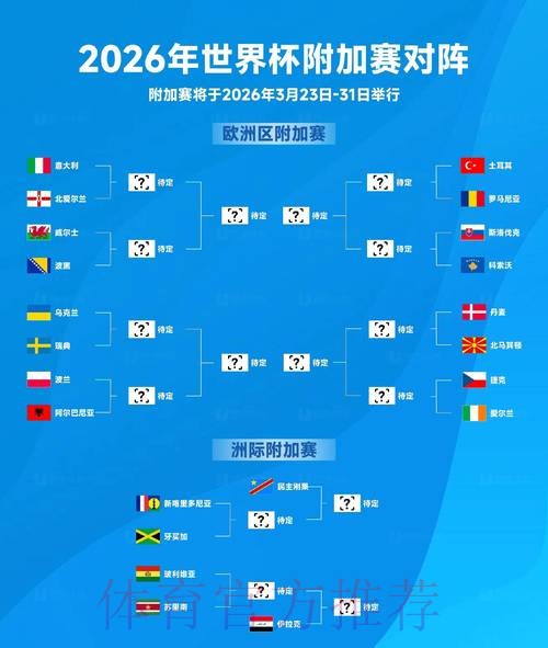 2026世界杯比分APP下载全站